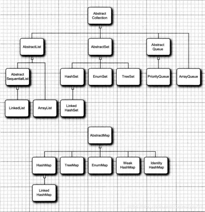 java核心技术pdf java核心技术最新版pdf_编程语言_08