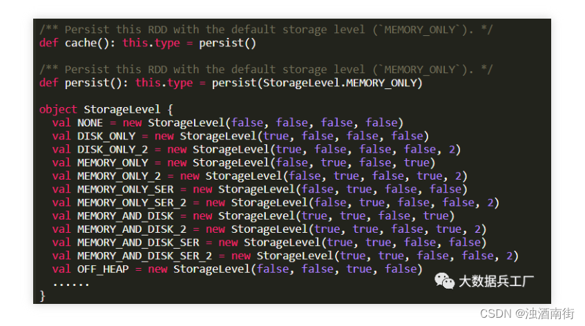 dataset分成4分 spark spark dataset map_dataset分成4分 spark_08