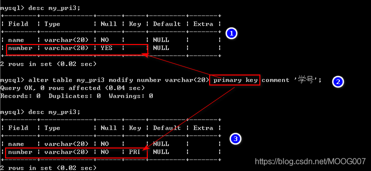 date mysql 设置为空 mysql设置字段可以为空_主键