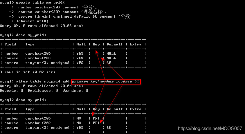 date mysql 设置为空 mysql设置字段可以为空_date mysql 设置为空_02