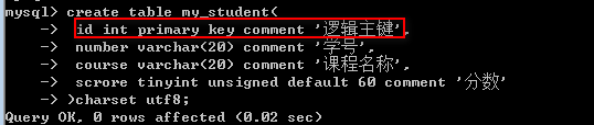 date mysql 设置为空 mysql设置字段可以为空_date mysql 设置为空_04