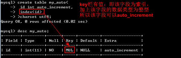 date mysql 设置为空 mysql设置字段可以为空_主键_06