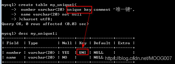 date mysql 设置为空 mysql设置字段可以为空_自增长_08