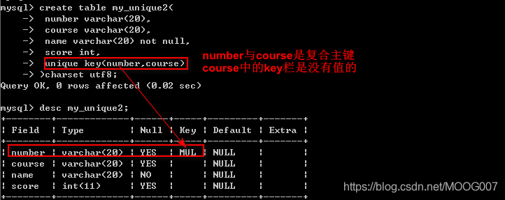 date mysql 设置为空 mysql设置字段可以为空_主键_09