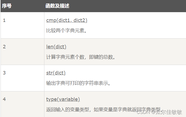 dict python 是否存在某个值 python dict in_python