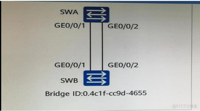 华为数通方向HCIP-DataCom H12-821题库(单选题：161-180)_OSPF_06