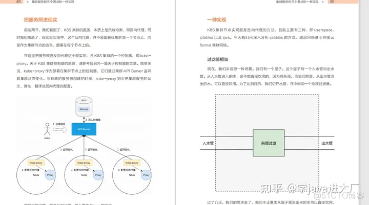 docker k8s 实战 k8s docker实战(长篇)_运维_29