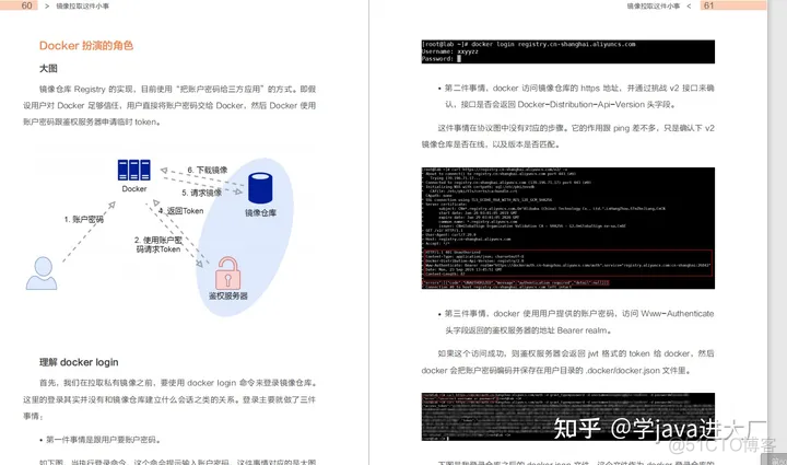 docker k8s 实战 k8s docker实战(长篇)_docker k8s 实战_30