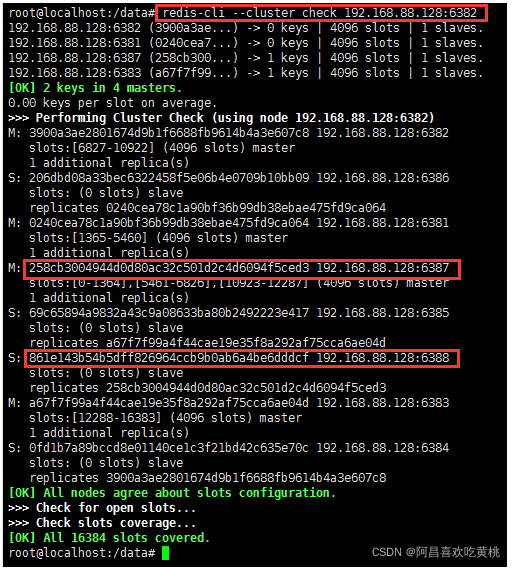 docker nexus 集群 docker 集群方案_redis_22