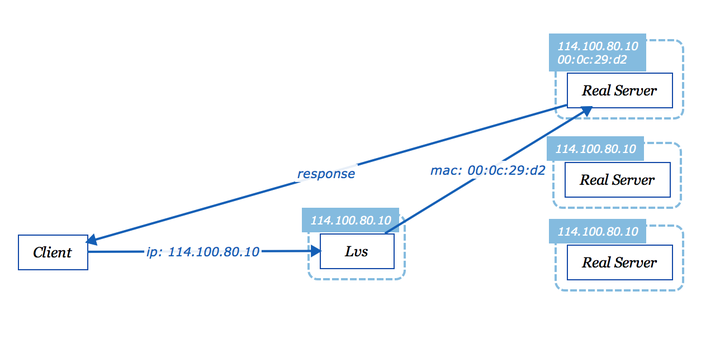 docker walle 部署 docker部署web项目_django_07