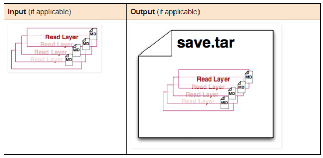 docker 分层有问题 docker 分层原理与内部结构_docker 分层有问题_24