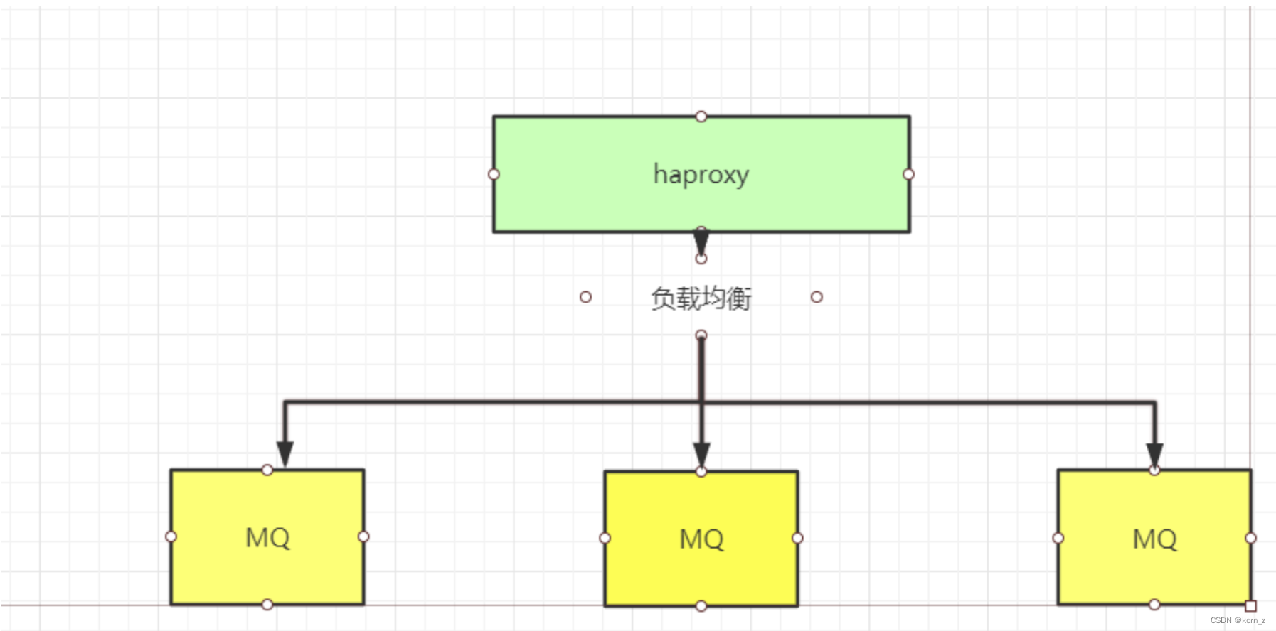 docker 安装非root docker软件安装_docker 安装非root_02