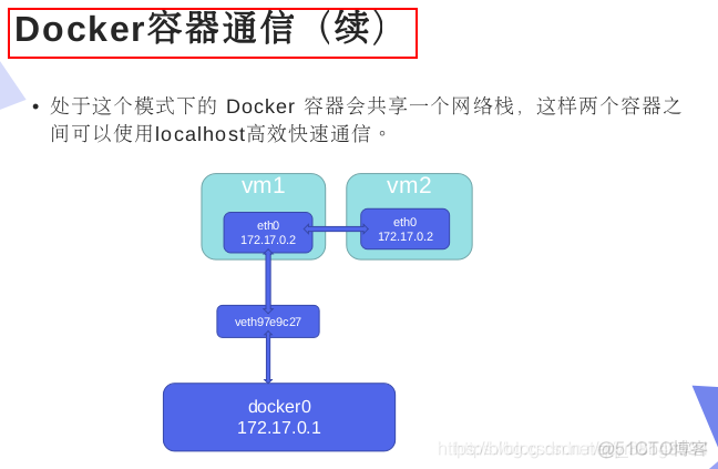 docker 容器外操作容器 docker容器内部与外网通信_docker_07