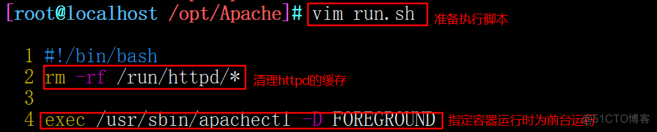 docker 文件加密 docker 文件管理系统_docker_10