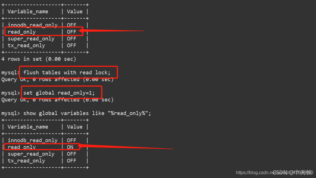 docker安装mysql并自动配置主从 docker mysql 主从配置_docker_11