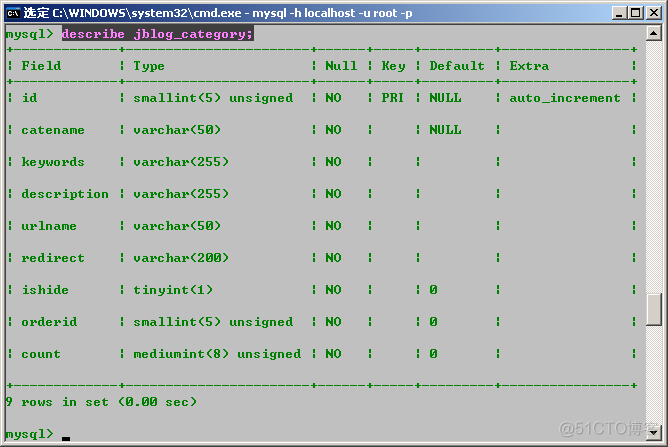 dos mysql登录 windows登录mysql命令_数据库_06