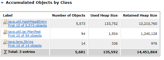 dump java 内存分析 java分析内存占用_java_24