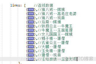 echarts画拓扑图 java echarts 网络图_echarts画拓扑图 java_05