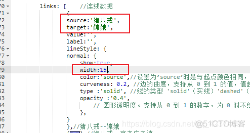 echarts画拓扑图 java echarts 网络图_echarts画拓扑图 java_06