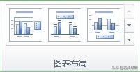 excel内添加图表 java excel如何添加图表数据_excel内添加图表 java_02