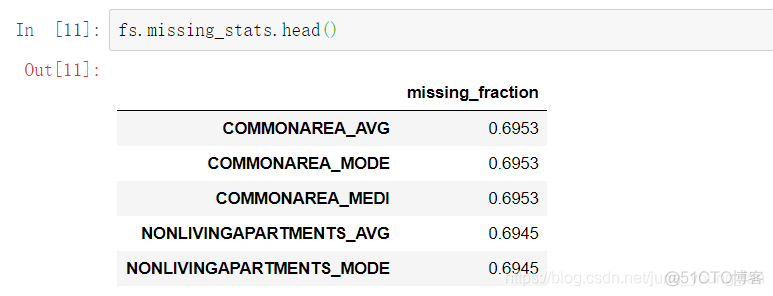 features模块 python python feature selection_机器学习_04