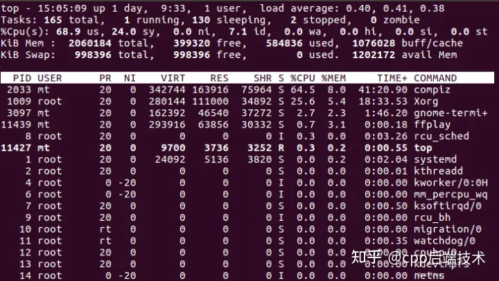 ffmpeg javacv 推流量 ffmpeg推流本地文件_Powered by 金山文档_03