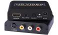 ESD二极管（TVS管阵列）应用篇：S-Video接口芯片静电保护