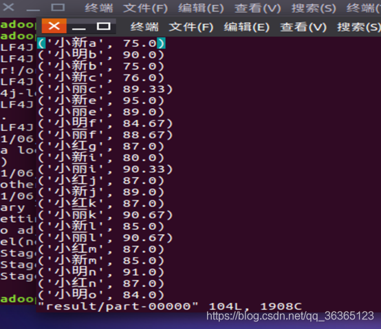 graphx案例 spark spark案例与实验教程_spark_14