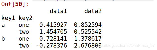 groupby python 两个 python groupby 两个变量_字符串_04