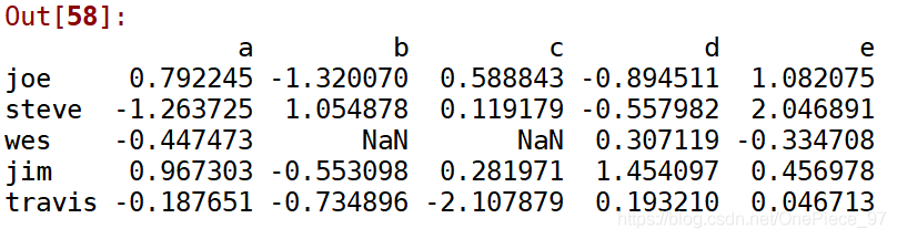 groupby python 两个 python groupby 两个变量_pandas_08