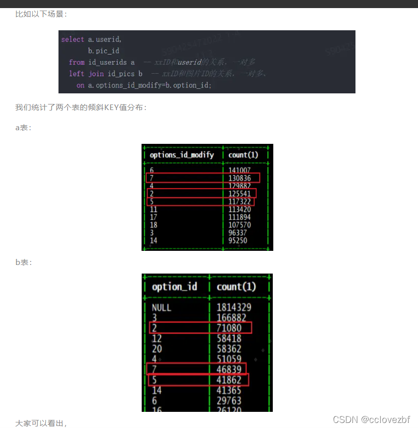 groupby优化 spark sql spark sql group by_数据