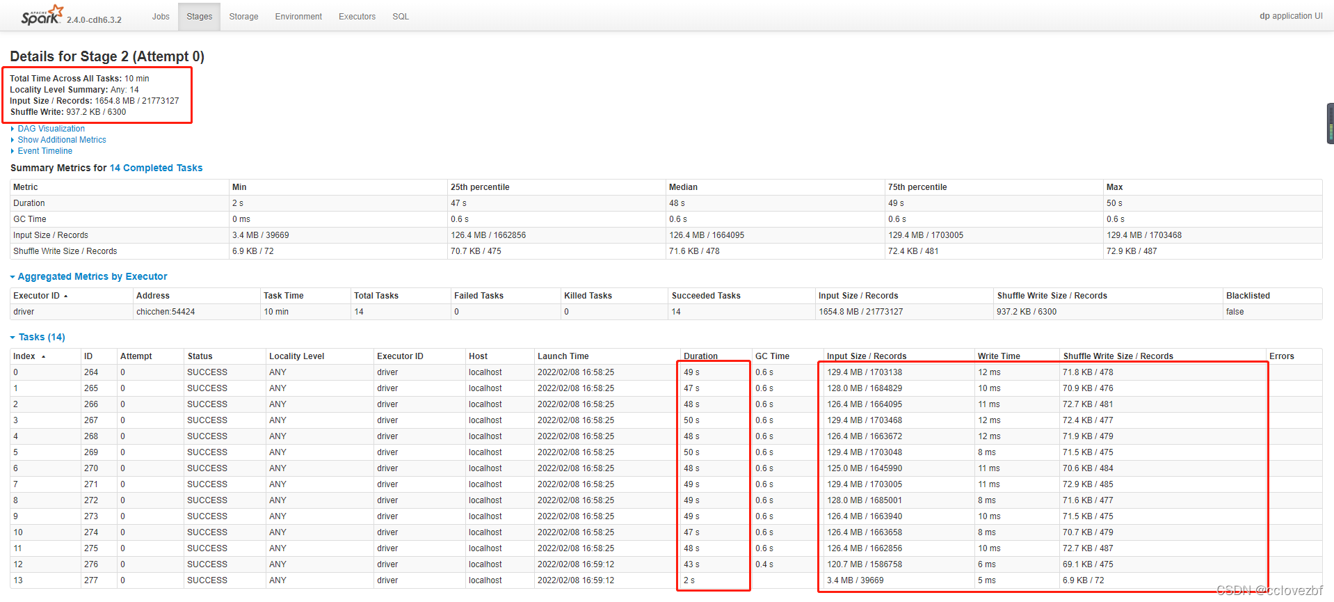 groupby优化 spark sql spark sql group by_groupby优化 spark sql_18