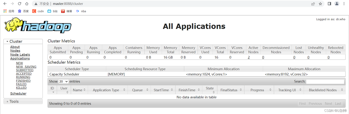 hadoop 终端怎么退出全屏 hadoop界面_hadoop 终端怎么退出全屏_07