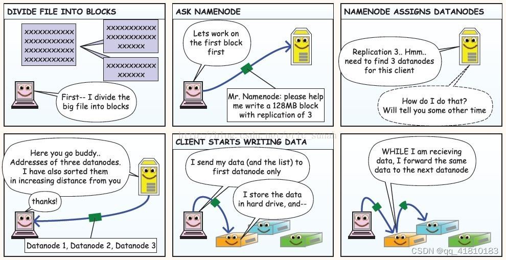 hadoop中share存什么 hadoop spill_spark_02