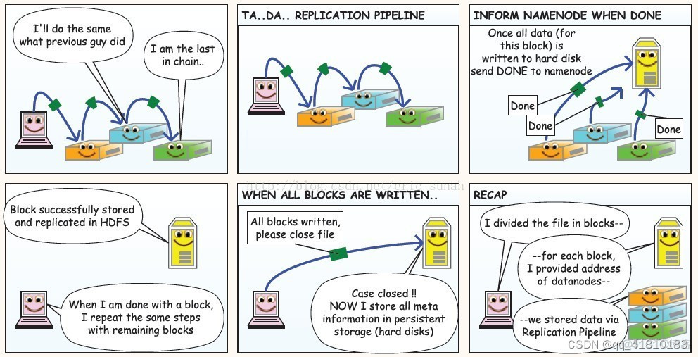 hadoop中share存什么 hadoop spill_人工智能_03