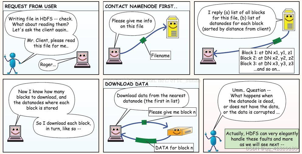 hadoop中share存什么 hadoop spill_人工智能_04