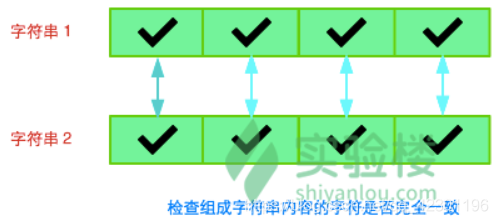 java修改子类属性也改变了父类 java修改类名为main_字符串_02