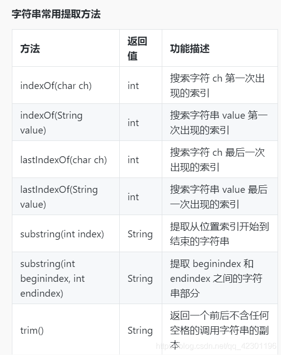 java修改子类属性也改变了父类 java修改类名为main_java_05