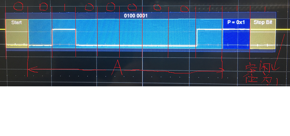 android UART 波特率 修改 uart波特率计算_android UART 波特率 修改_04