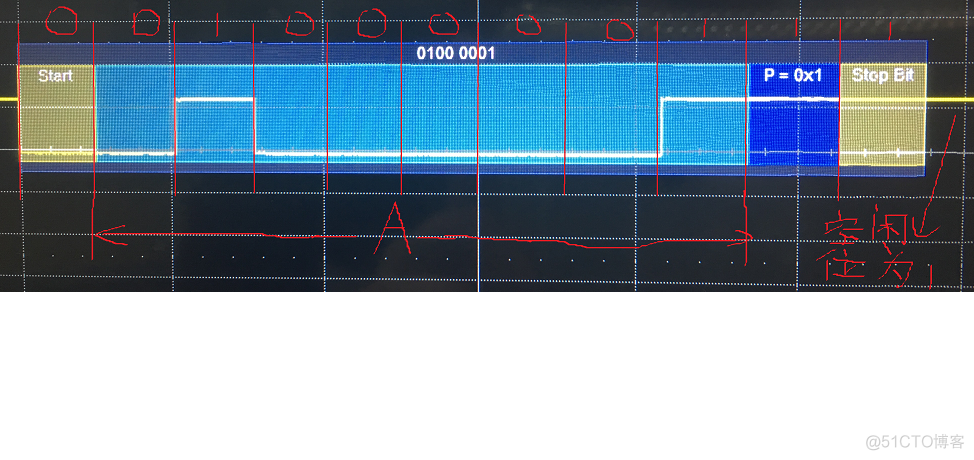 android UART 波特率 修改 uart波特率计算_时间间隔_04