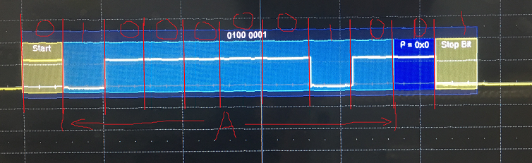 android UART 波特率 修改 uart波特率计算_android UART 波特率 修改_06