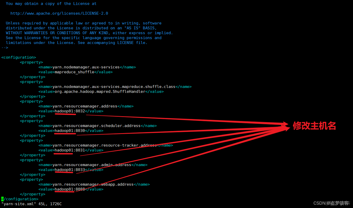 hadoop关联规则预测 hadoop联网_hadoop_43