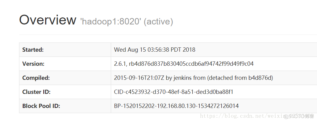 hadoop完全分布式IP地址 hadoop完全分布式集群搭建_hadoop完全分布式IP地址_30