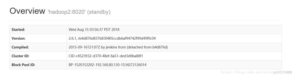 hadoop完全分布式IP地址 hadoop完全分布式集群搭建_yarn_32