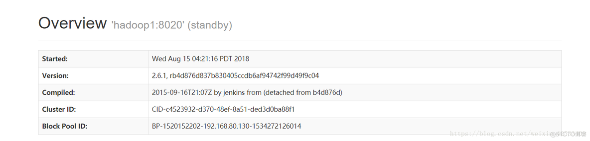 hadoop完全分布式IP地址 hadoop完全分布式集群搭建_hadoop_37