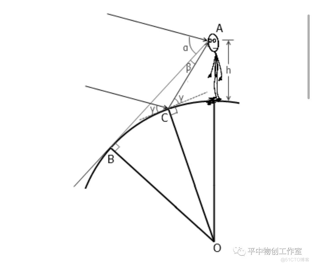 android 判断半圆中是否有一个点 判断半径_高精度_08