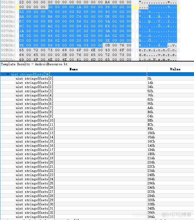 android protected android protected package_xml_17