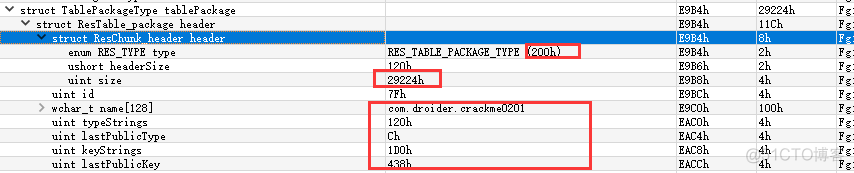 android protected android protected package_字节序_34