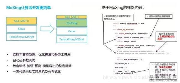 智能驾驶系统软件架构 智能驾驶软件开发_数据_03