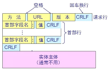 android rstp android rstp协议_android_02